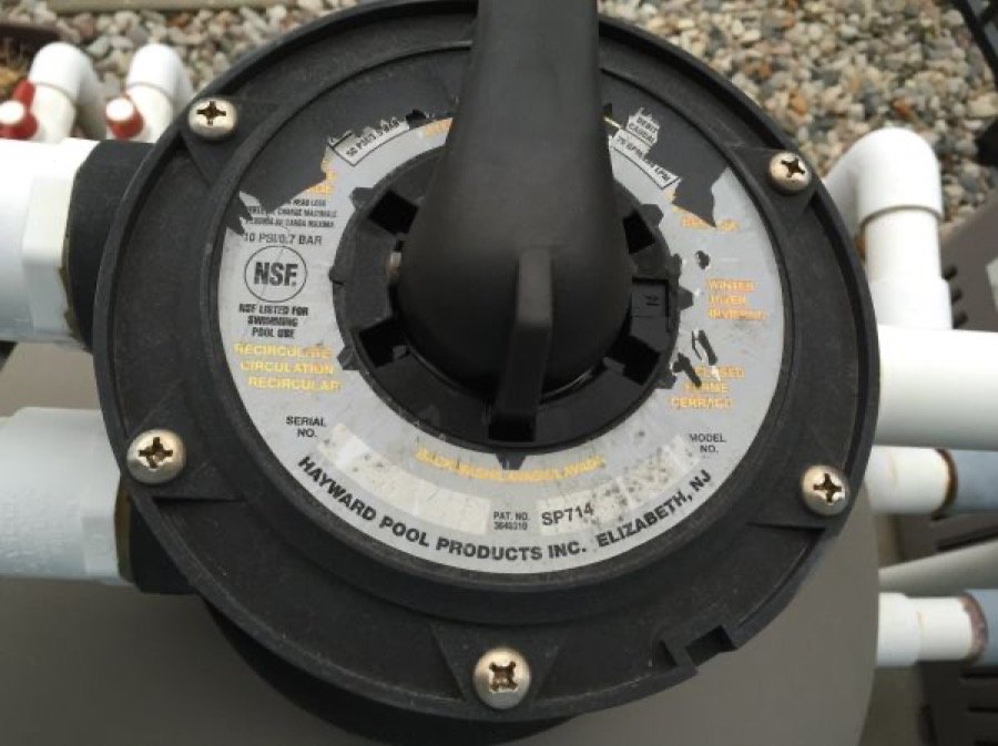 Vanne multivoies 6 positions 1"½